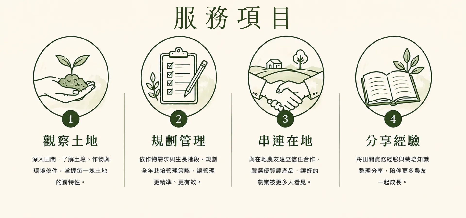 農滎實業服務項目